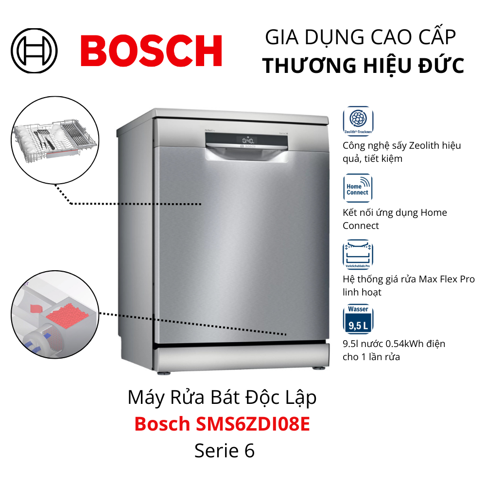 1-4 Máy rửa bát độc lập Bosch SMS6ZDI08E Series 6 1