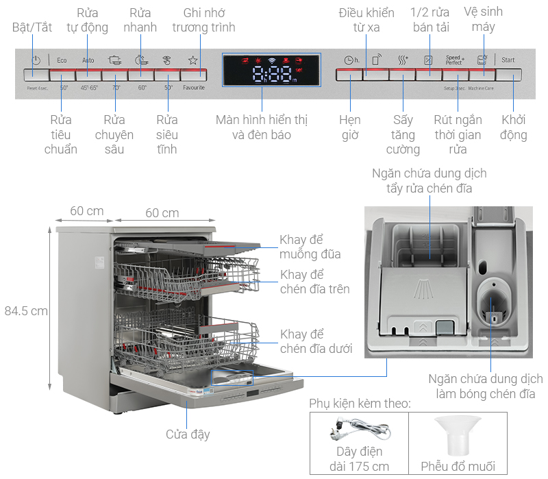 12 Máy rửa bát Bosch SMS4ECI26E 2