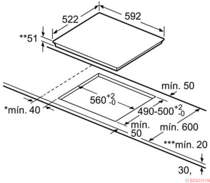 Thong-so-ky-thuat-cua-Bep-tu-Bosch-PUC61KAA5E_1-Copy BẾP TỪ BOSCH PUJ61RBB5E 3 Vùng Nấu 6